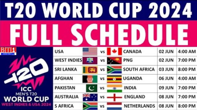 T20 World Cup 2024 Match List