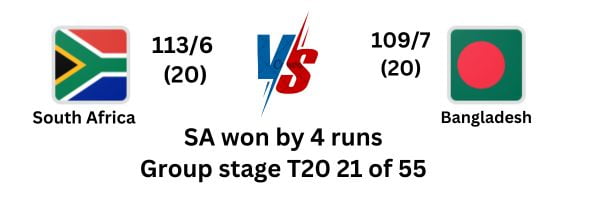 South Africa vs Bangladesh