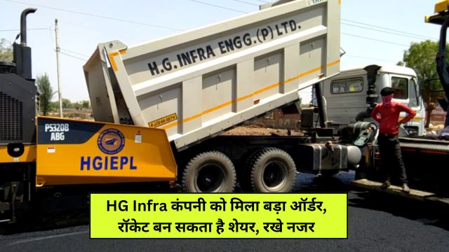 HG Infra Share Price