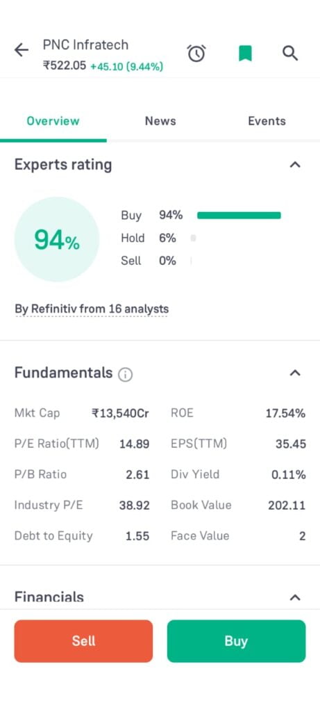 10 Best Share To Buy for long Term