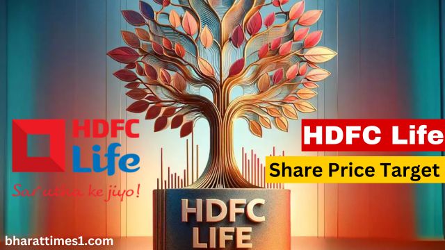 HDFC Life Share Price