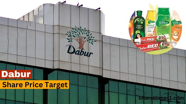 Dabur share Price Target