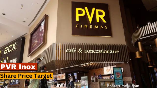 PVR Inox Share Price Target