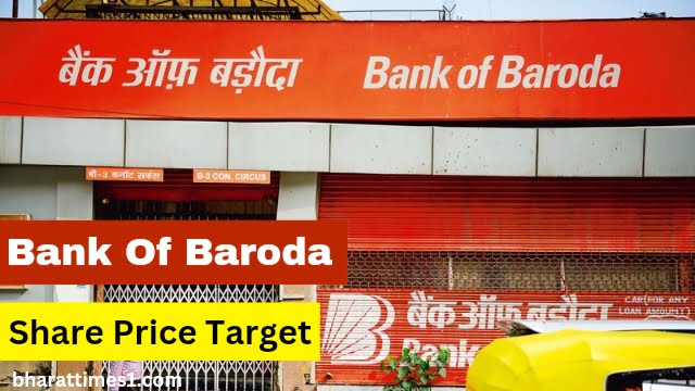 Bank of Baroda share price