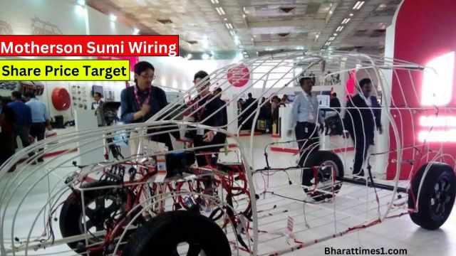 Motherson Sumi Wiring Share Price