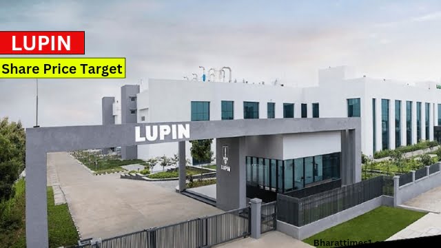 Lupine Share Price Target