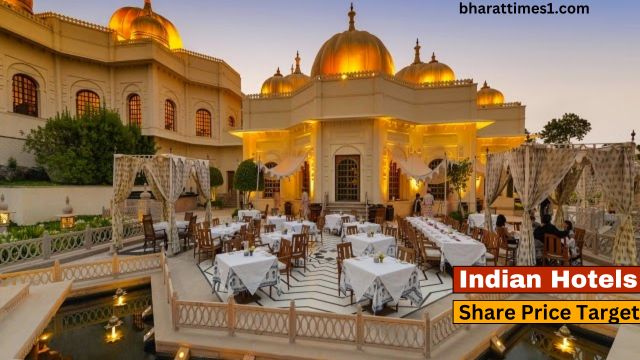 Indian Hotels Share Price Target