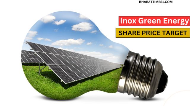 Inox Green Energy Share Price