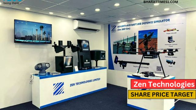 Zen Technologies Share Price Target